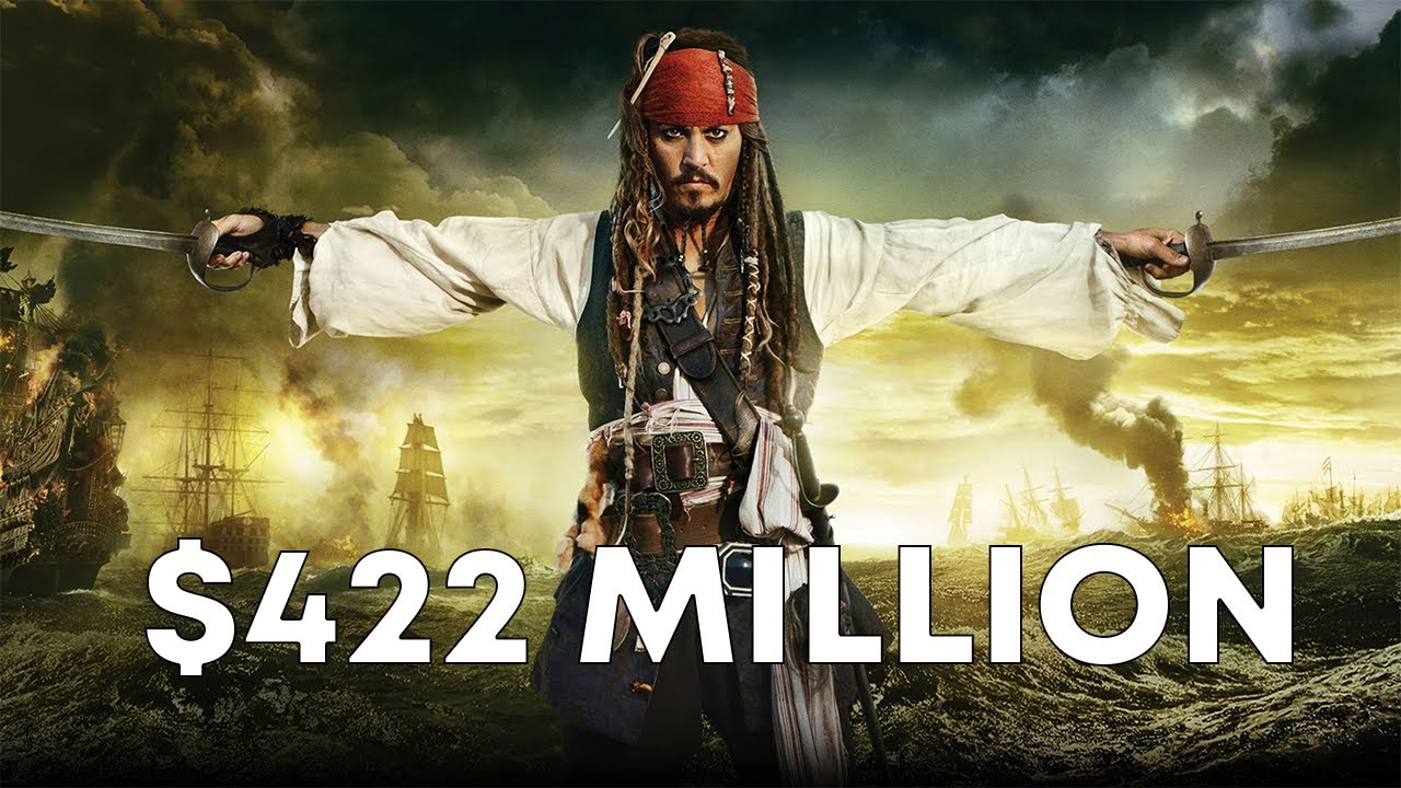 🎥Top 11 Most Expensive Movies Ever Made | Tiggio