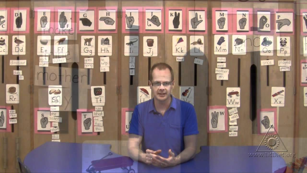 Interactive Word Wall: Spelling High Frequency Words in First and Second Grade (Virtual Tour)