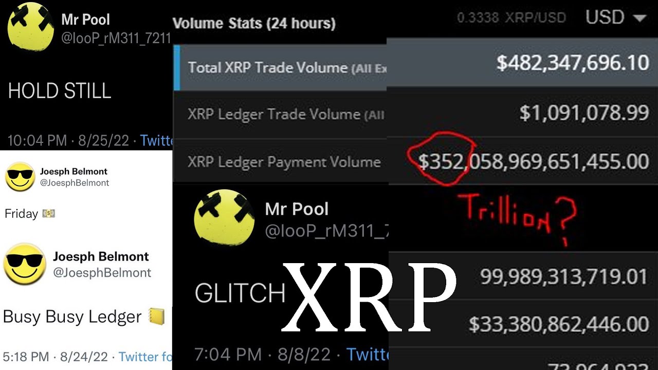 Ripple XRP RIDDLERS FORETOLD GLITCHES EVERYWHERE I AM BAFFLED BY THIS!!!