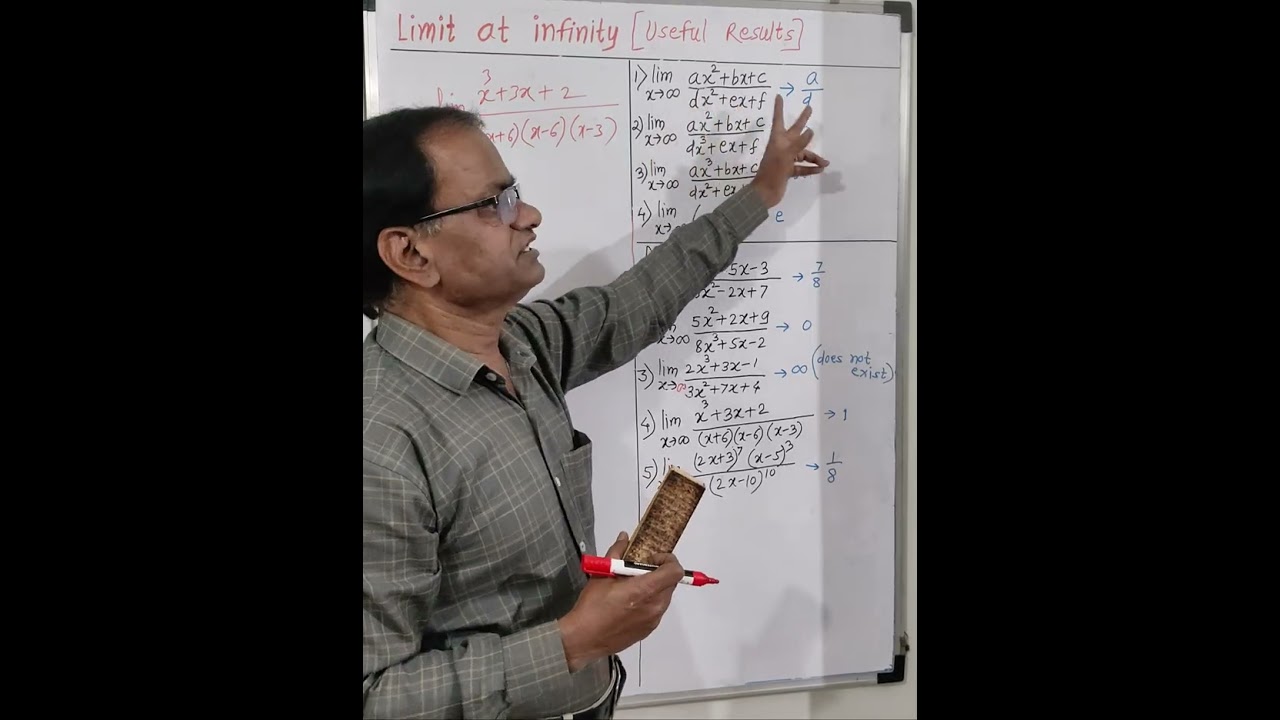 Limit at infinity MCQ by Short cut Techniques 