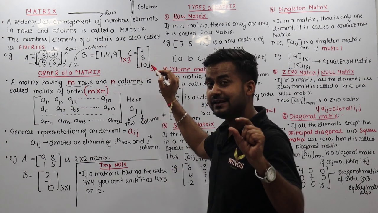 Lec-01 JKSSB #Maths MATRICES - Types of Matrices II Order Of Matrix II JKSSB Account Assistant