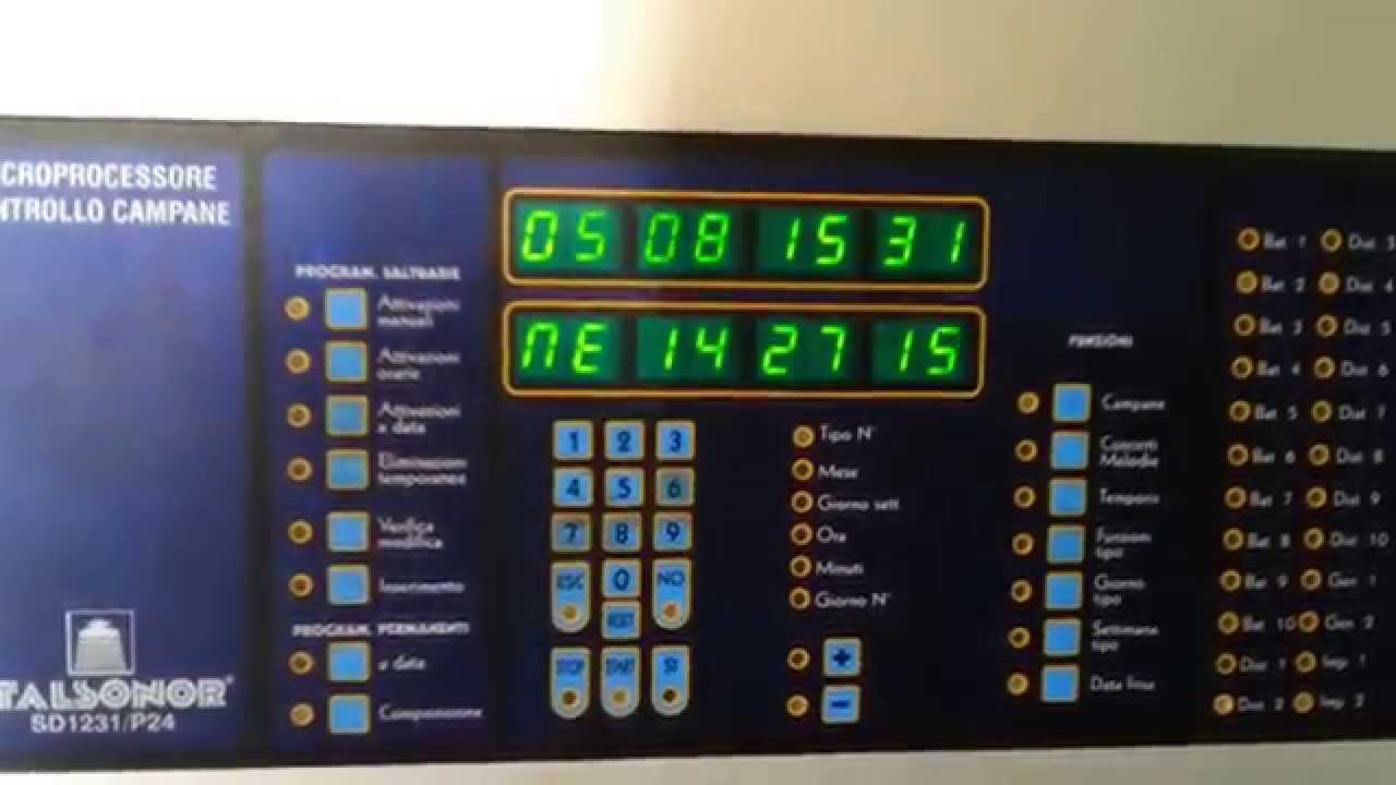 Programmazione Plenum Campane Vigo Cavedine (TN)