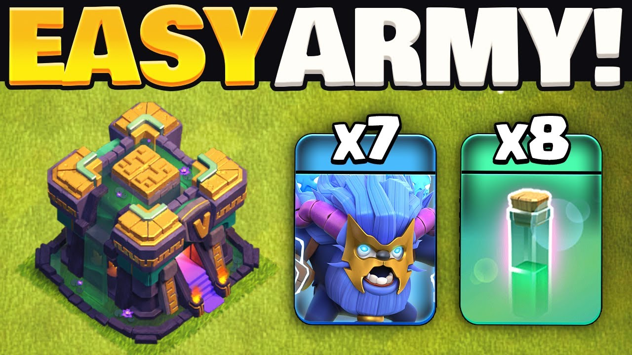 Easy TH14 RC Super Yeti Attack Strategy Explained (Clash of Clans)