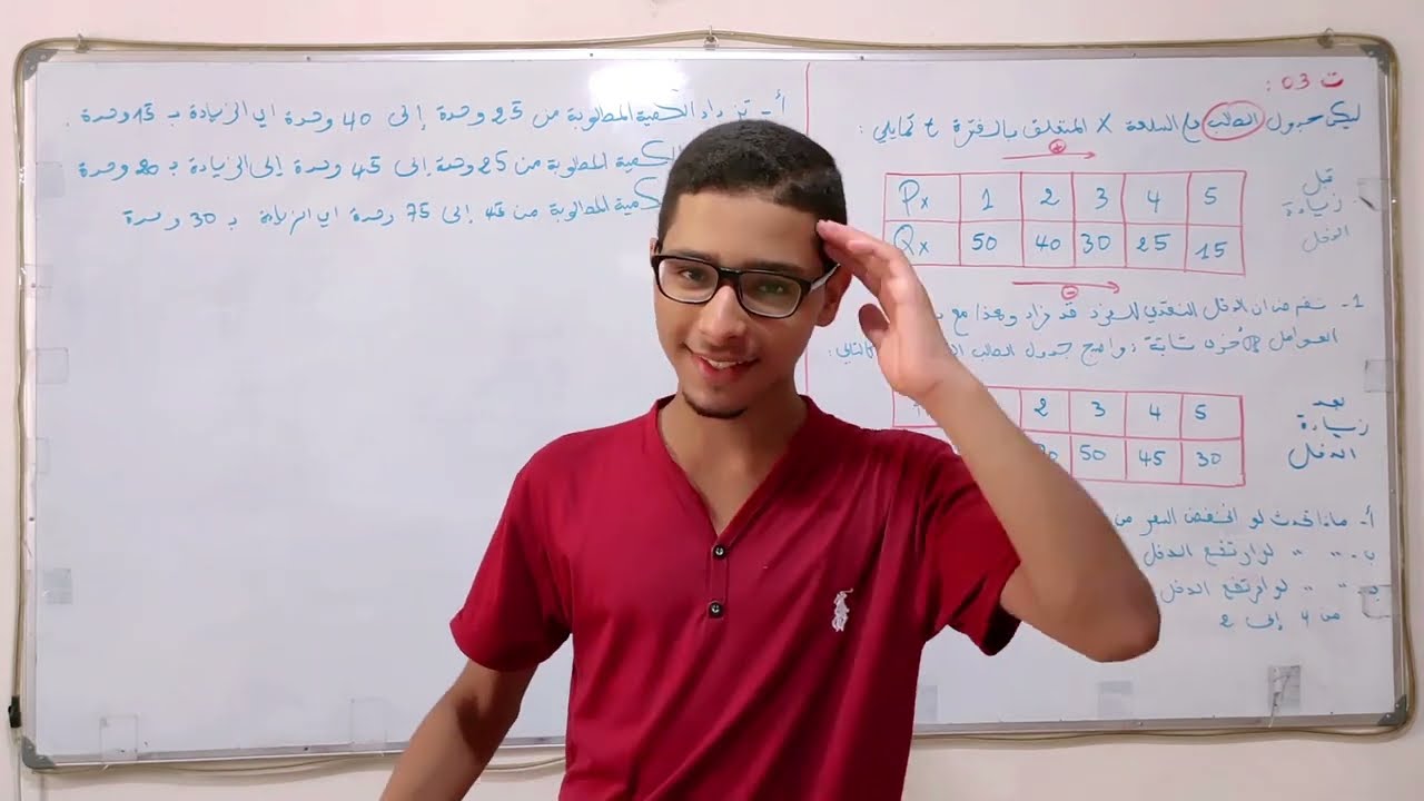 الحصة 03: الطلب و العرض ( اقتصاد جزئي)  1 جامعي