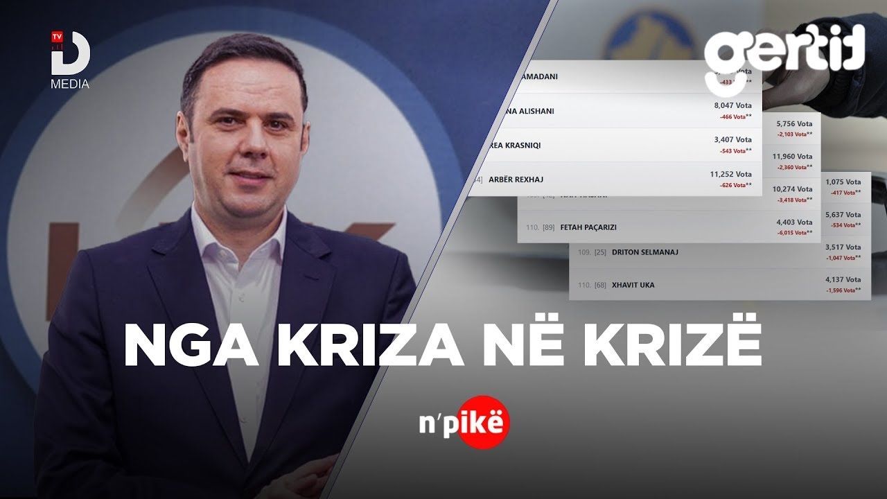 NGA KRIZA NË KRIZË | n'PIKË | DTV Media