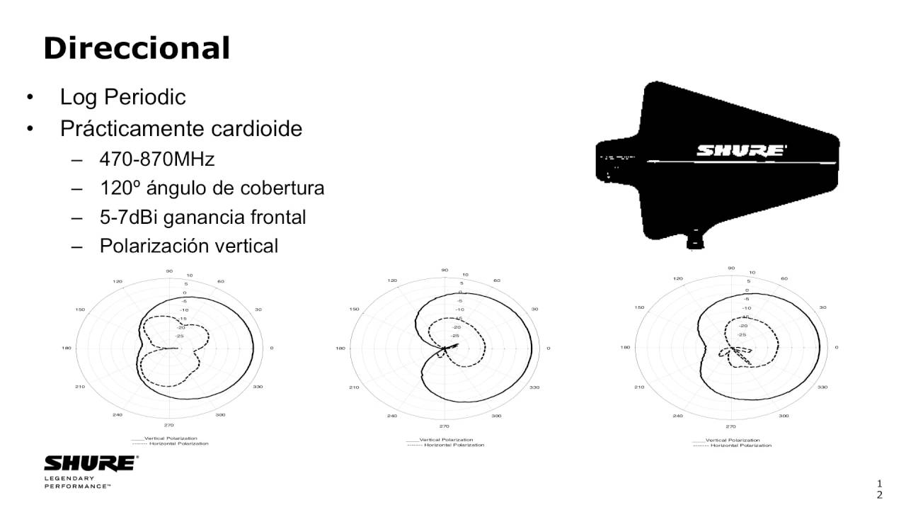 Seminario Web de Shure: Montaje y Uso de Antenas