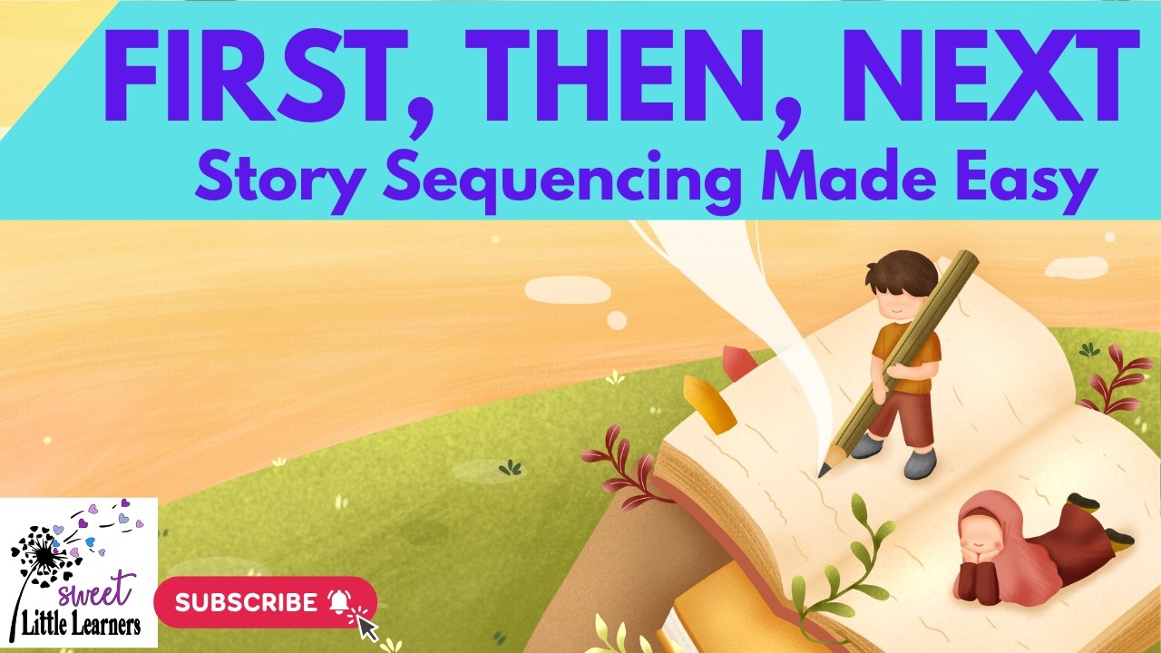 Kindergarten Sequencing Lesson | First Then Next Retell | Ontario FDK 2026 Literacy