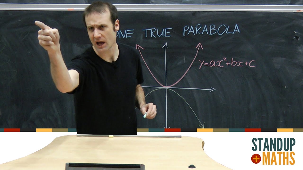 There is only One True Parabola
