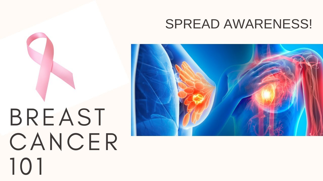 CONTRACEPTIVES OVERUSE? YOU COULD GET BREAST CANCER! 😨😲