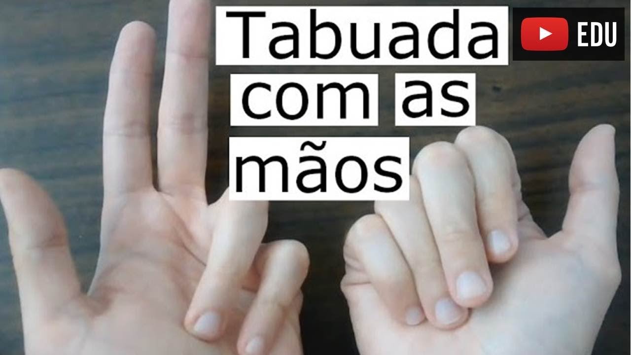 Tabuada com as Mãos.