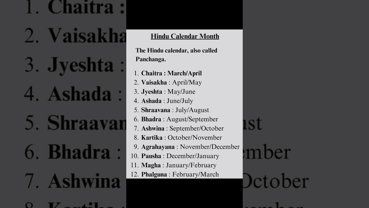 Hindu calendar month
