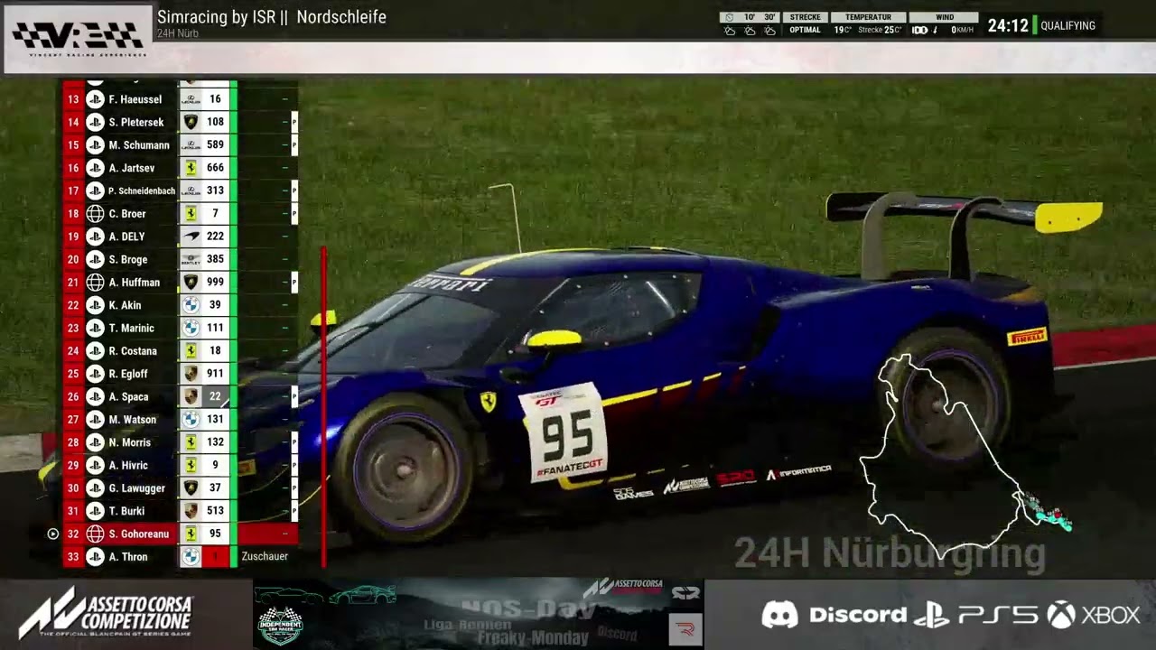 NOS Day by Independent Simracer