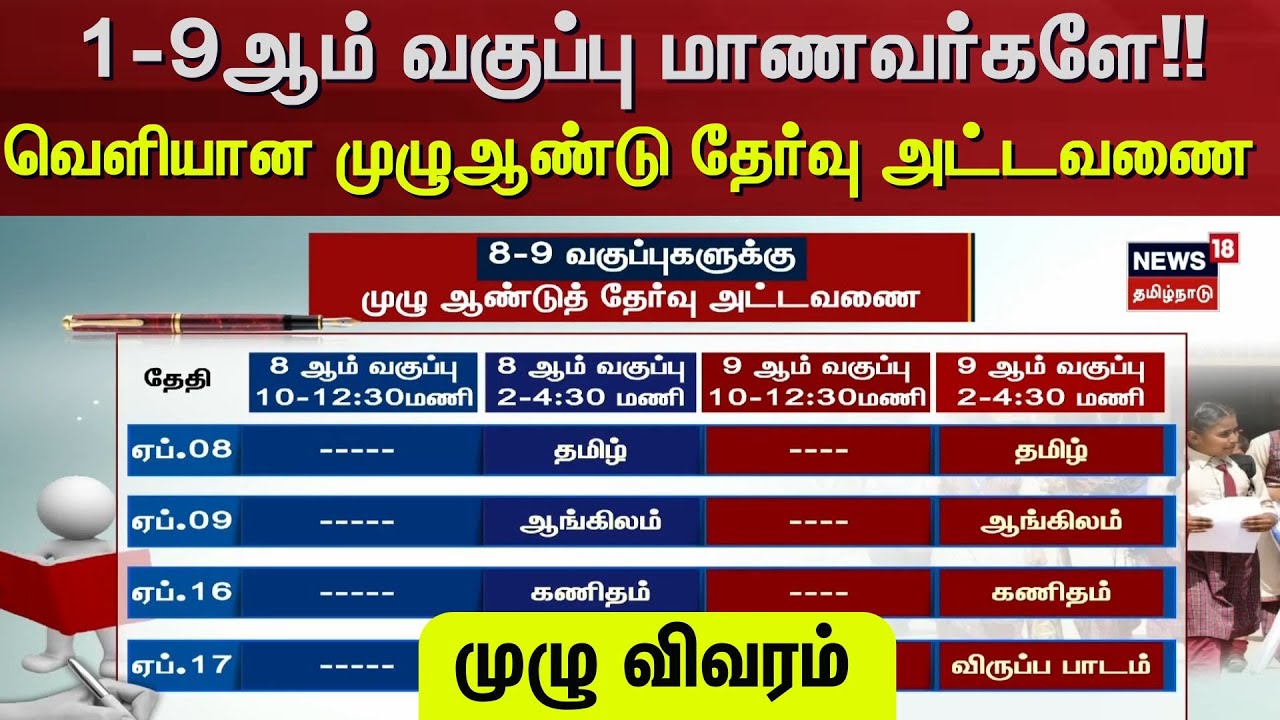 Annual Exam Timetable |1- 9ஆம் வகுப்பு மாணவர்களே!! - வெளியான முழு ஆண்டு தேர்வு அட்டவணை - முழு விவரம்