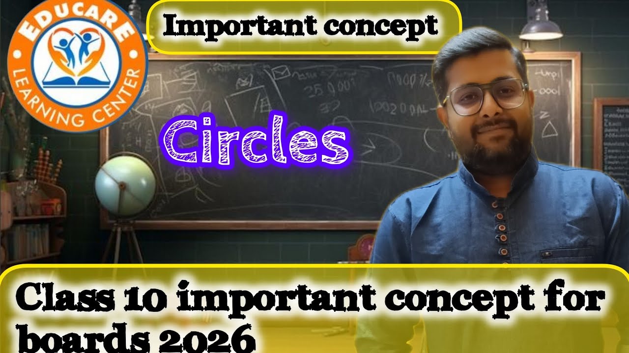 Circles(concentric circle)