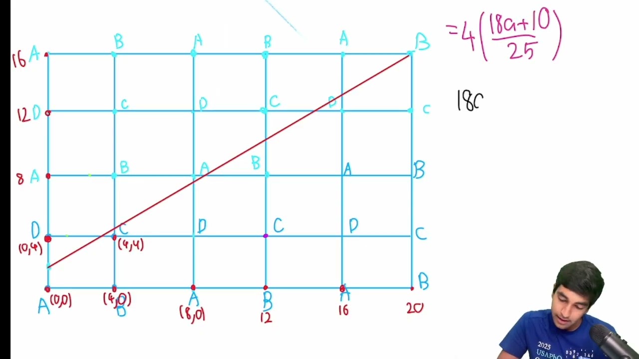 2025 AMC 10B Problem 25