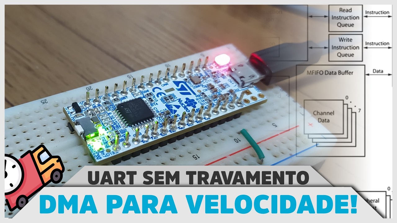 DMA: Entenda o Periférico com a Serial UART || STM32