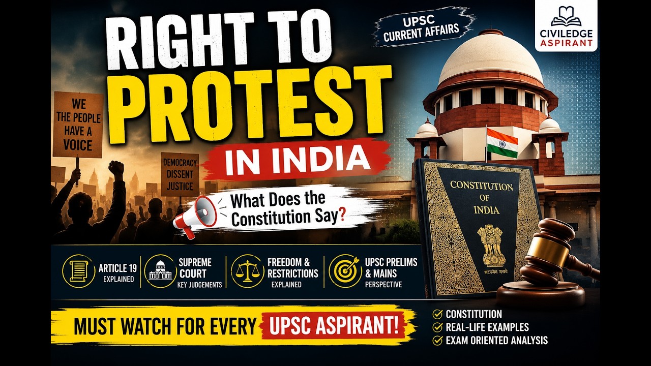 Right to Protest in India 🇮🇳 | Article 19 Explained | Supreme Court & UPSC Current Affairs | UPSC |