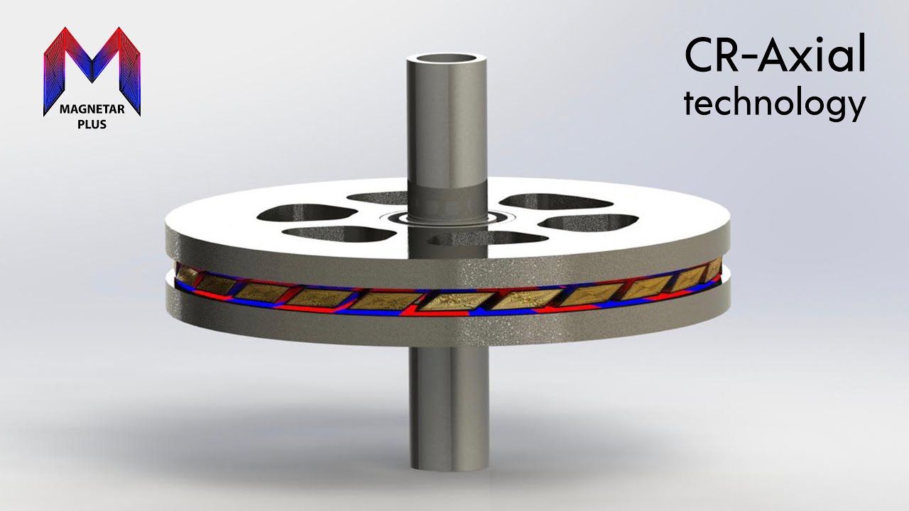 New СRT-Axial technology for electric motors and generators | MagnetarPlus