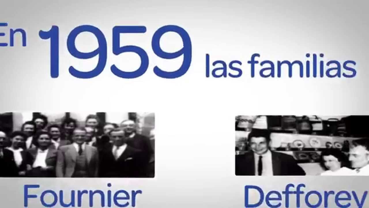 Historia de Carrefour Argentina