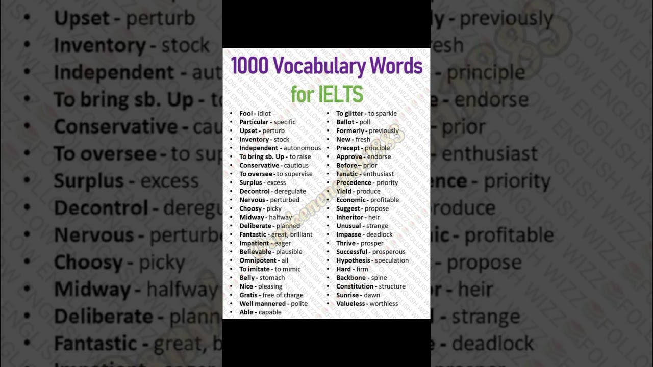 Vocabulary Words for IELTS #english #vocabulary #spokenenglish #ielts #ytshorts