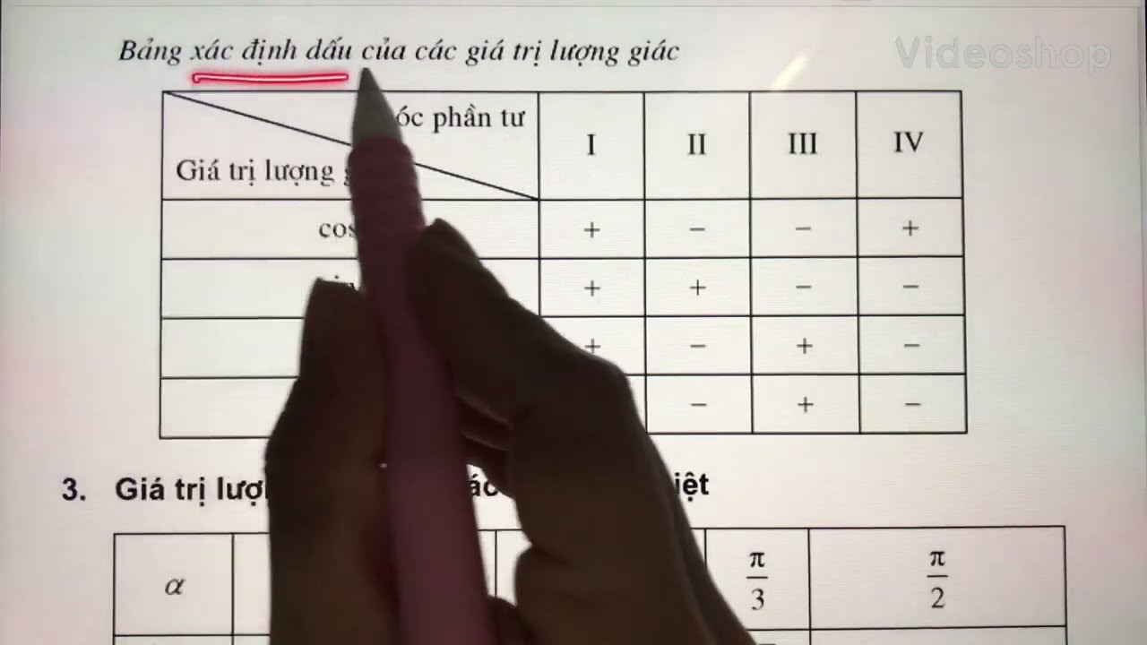 Toán 11.CĐ1.T2: Mẹo Xác Định Dấu Các Giá Trị Lượng Giác - Cung thứ mấy