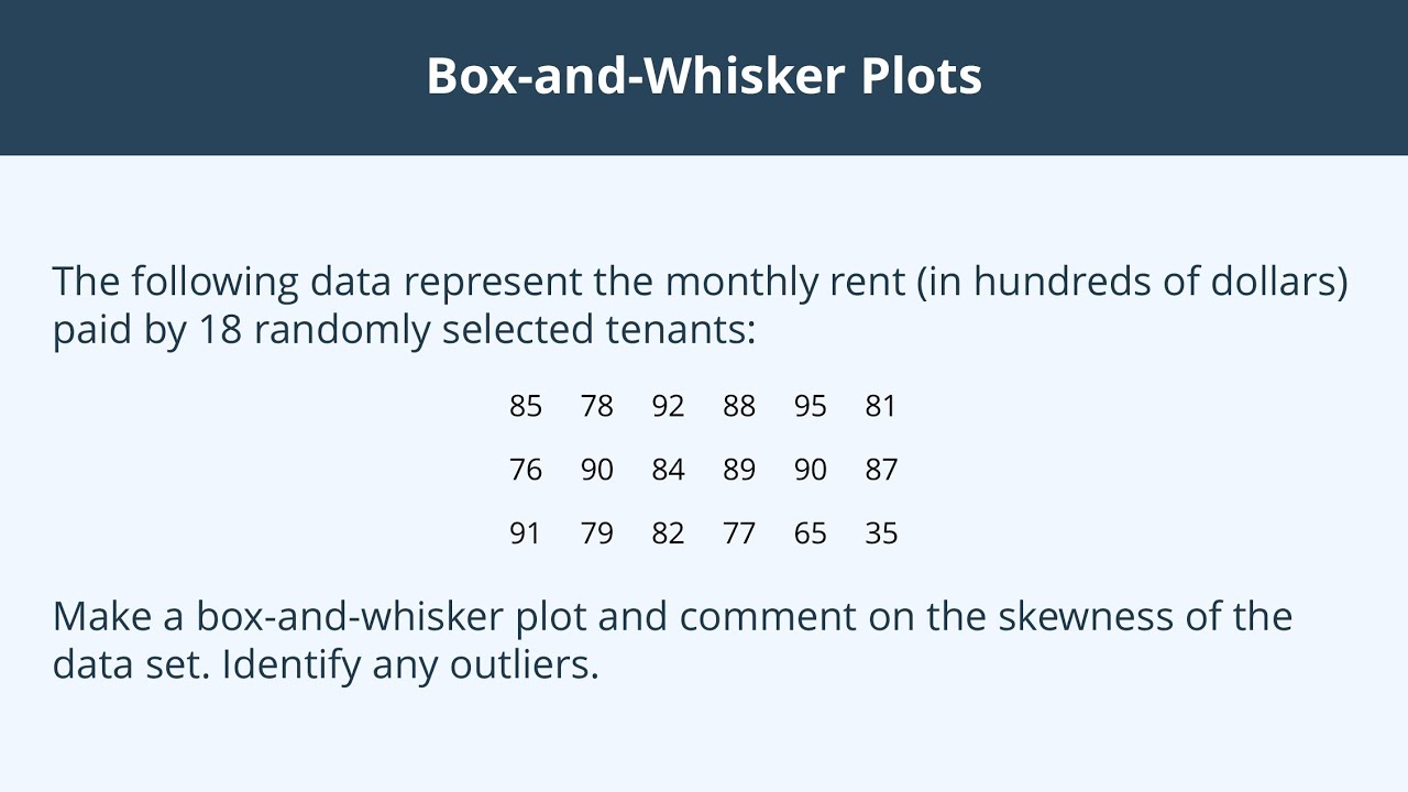 Box-and-Whisker Plots - 4
