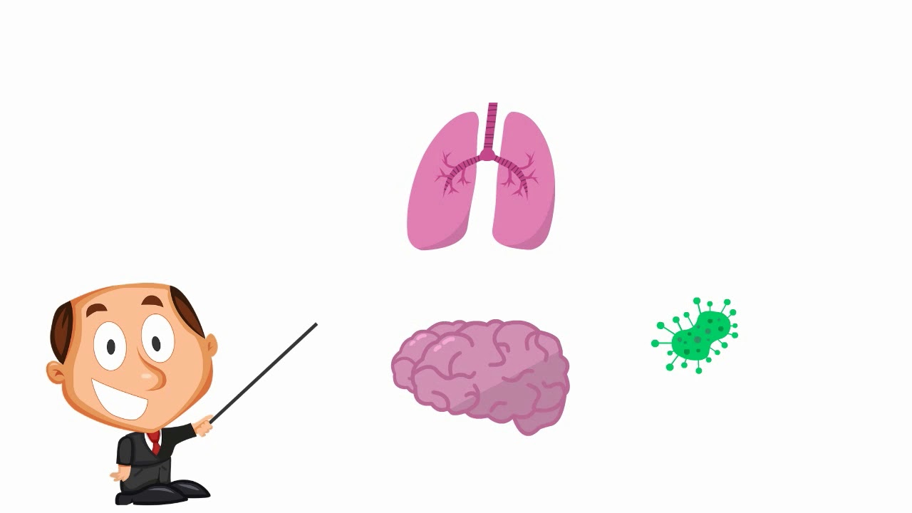 Hiperventilación