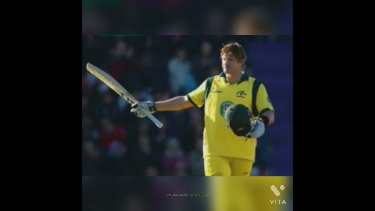 Icc All ‐Time ODI All-Rounder Ranking