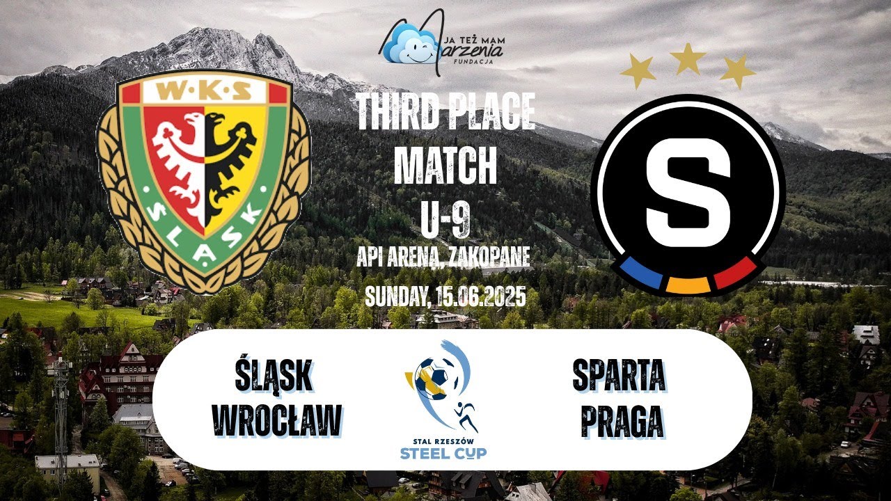 Steel Cup 2025: Third Place Śląsk Wrocław - Sparta Praga