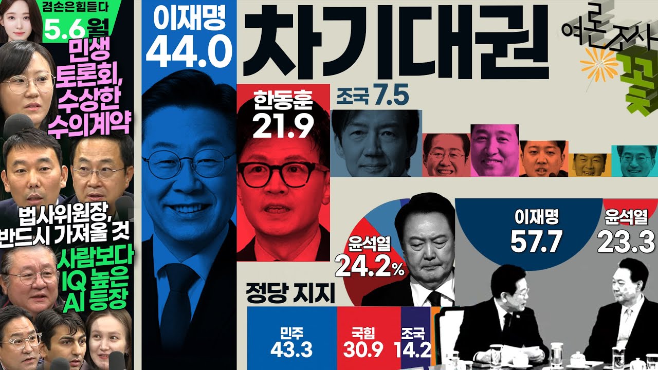 김어준의 겸손은힘들다 뉴스공장 2024년 5월 6일 월요일 [박시동, 김용민, 박성준, 조선혜, 덩곱매치, 원종우, 동네사람들]