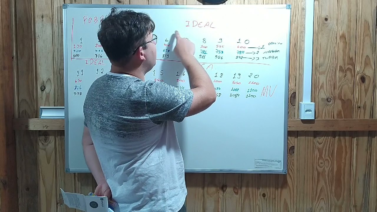 Como ler/interpretar e ajustar um hallmeter corretamente.