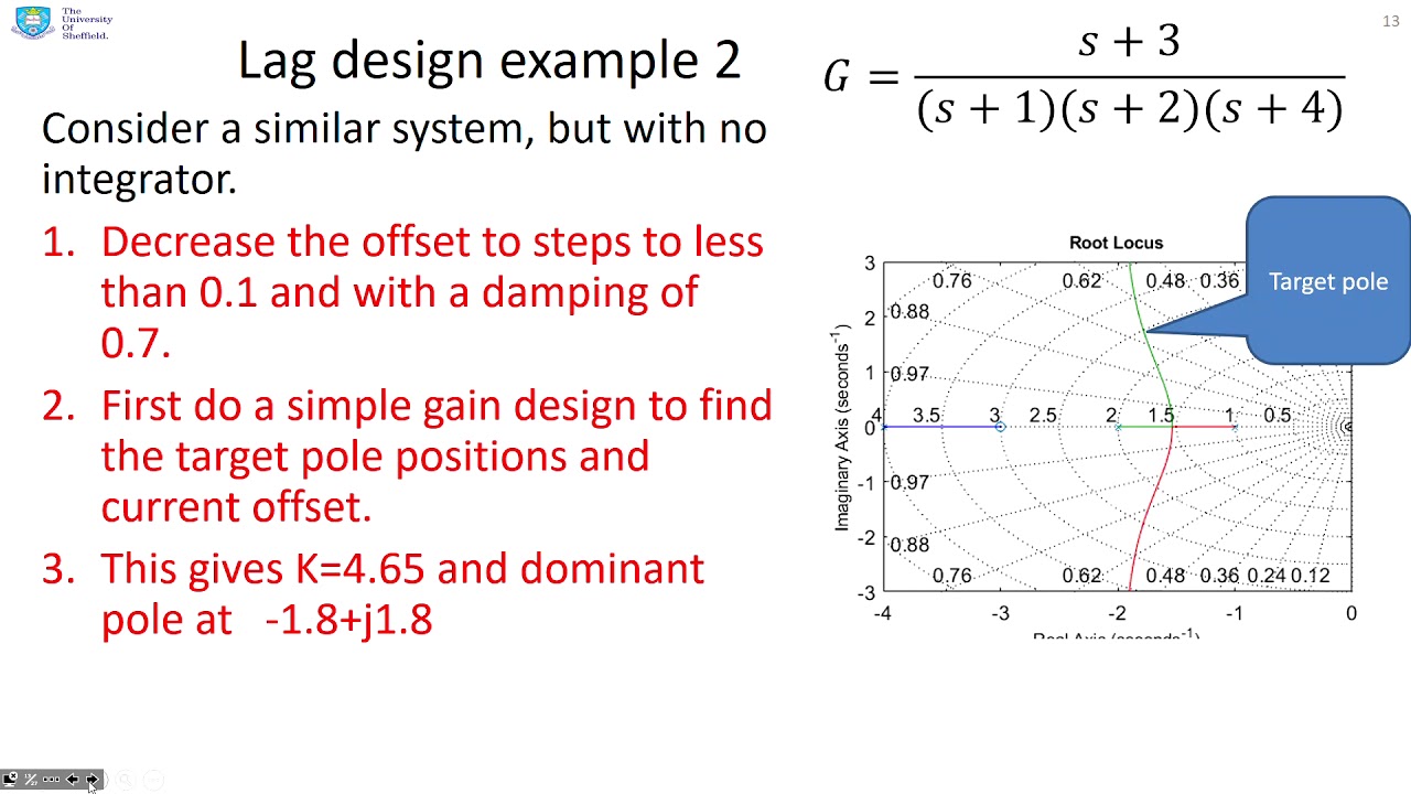 Lead and lag compensation using root-loci