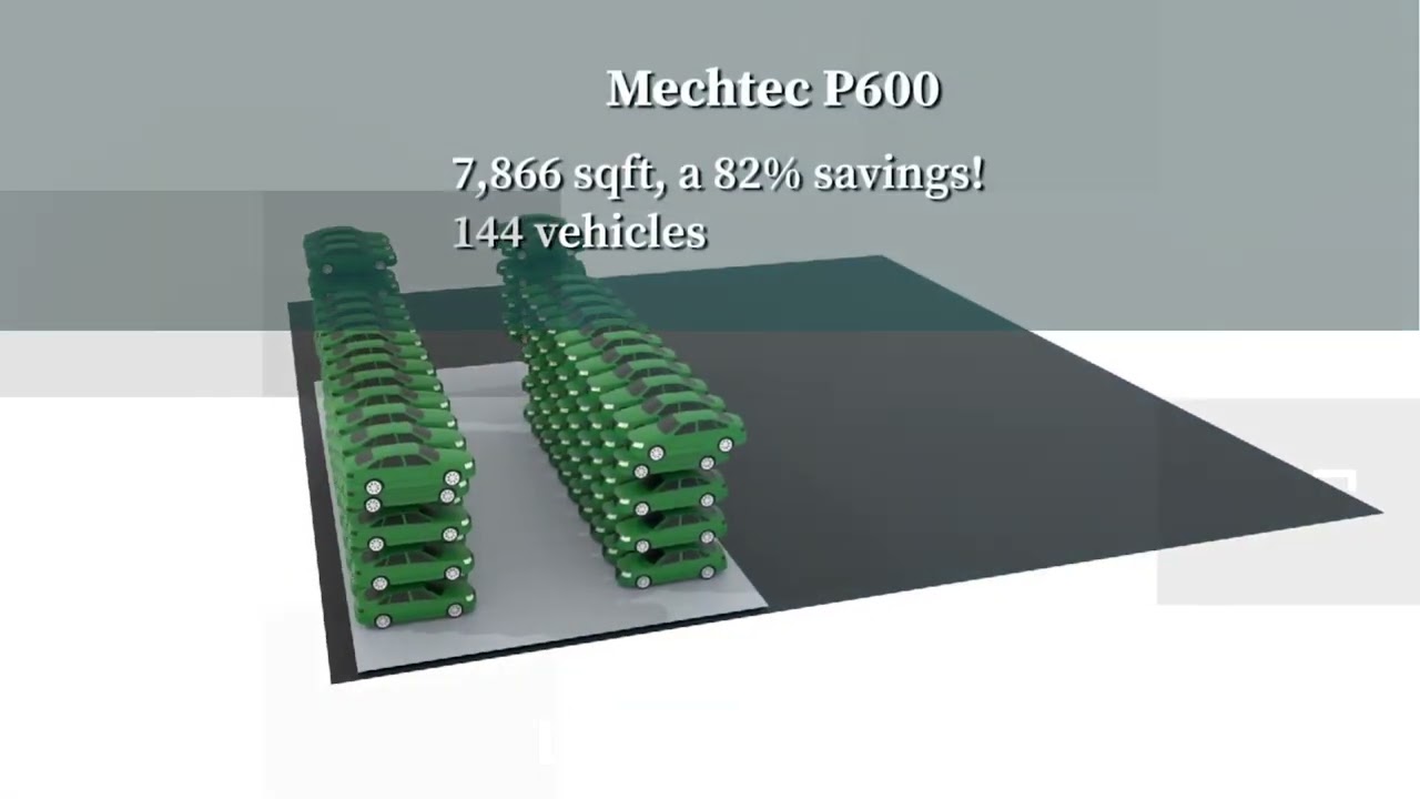 Create more Human space from Parking space