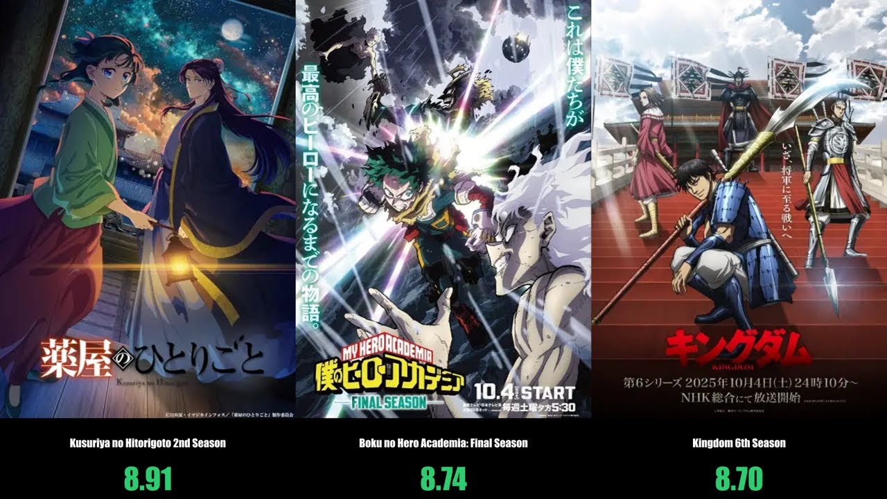 Anime 2025 Recap: Top 50 Must-Watch Series of the Year