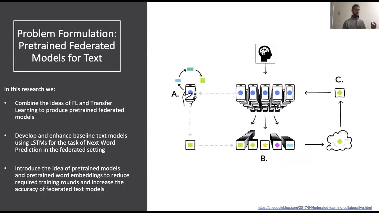 Pretraining Federated Text Models for Next Word Prediction FICC 2021
