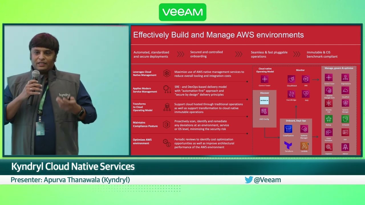Kyndryl Cloud Native Services