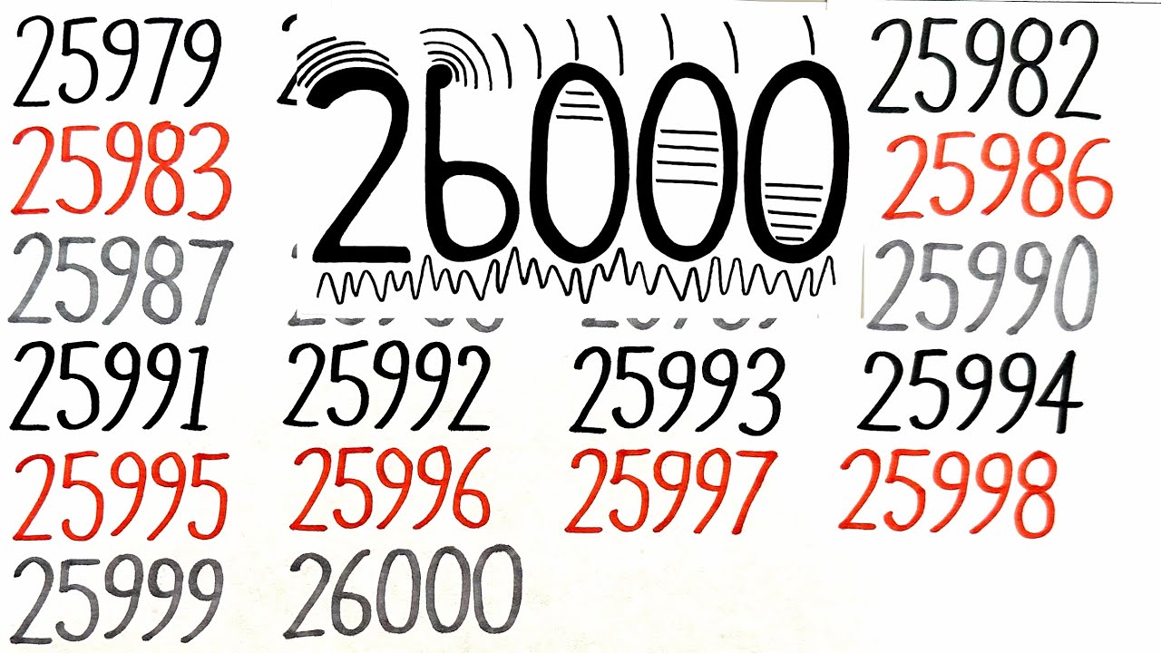 Writing #26000