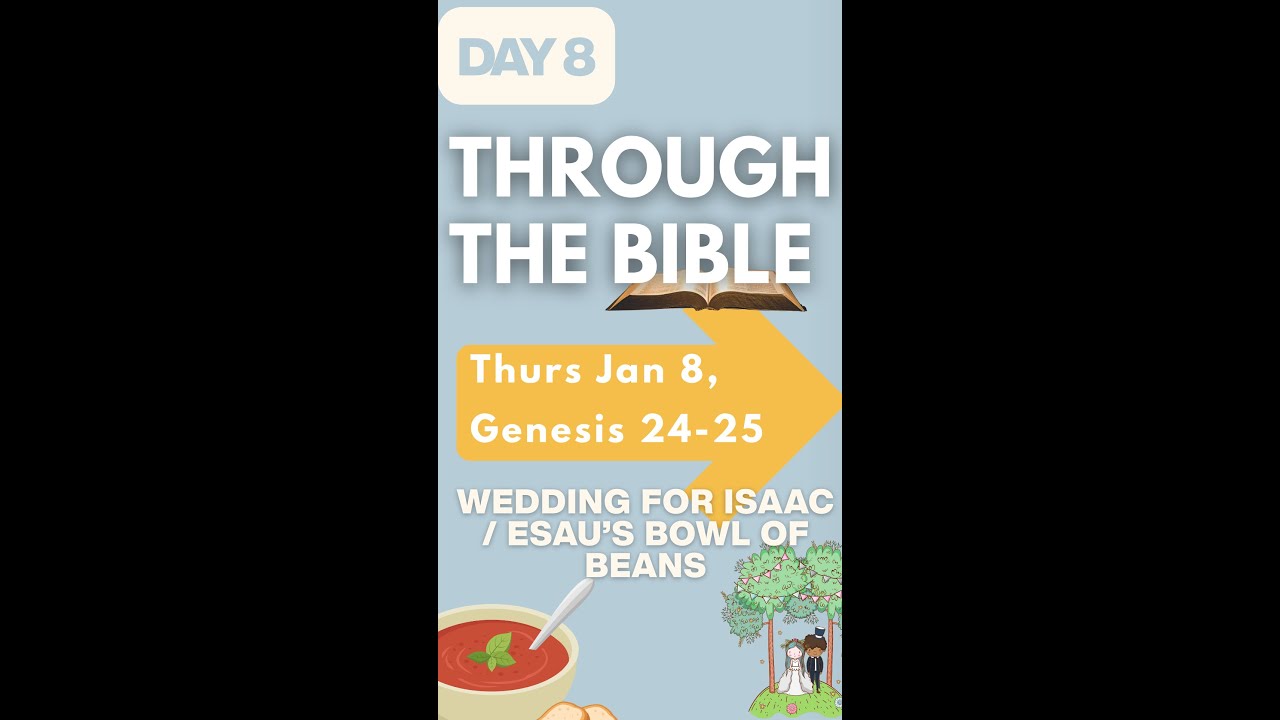 THURSDAY Jan 8th 📖+🙏+🗓️🟰📈 #BibleReading and #Prayer #devotional #Christian #Religion #BibleStudy