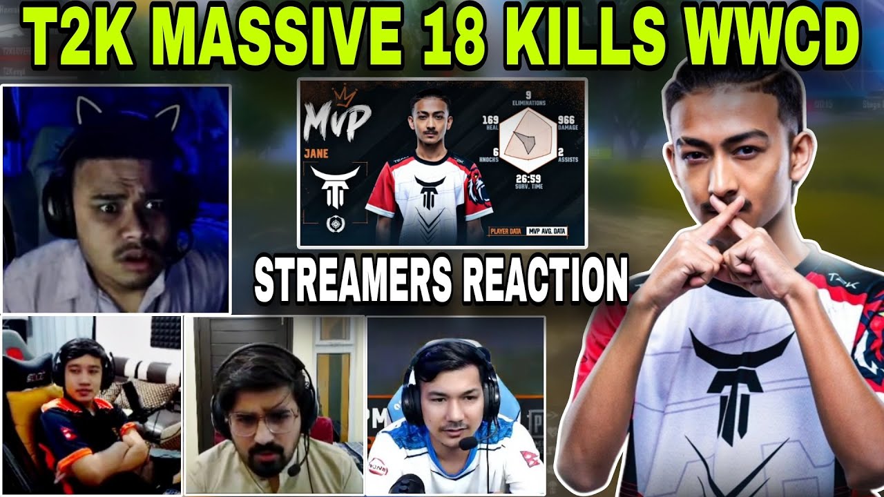 T2K Esports Massive 18 Kills Chicken Dinner 😱 | Streamers Reaction 🔥 | Clash with kvn