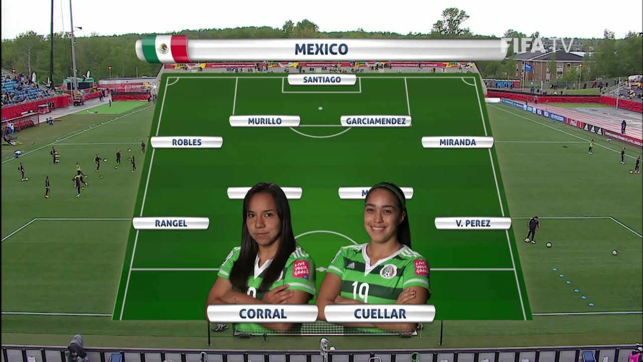 Colombia v. Mexico - Team lineups EXCLUSIVE