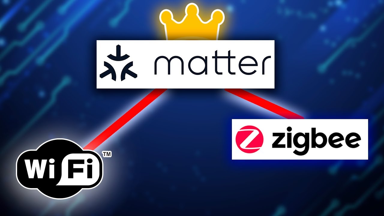 Wi fi OU Zigbee OU MATTER ? - O que vai ser do futuro?