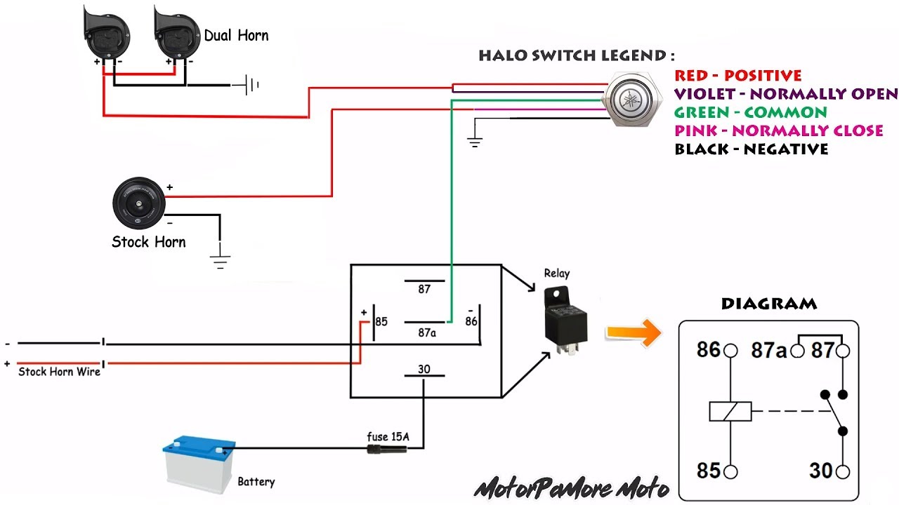 COMPACT HORN & STOCK HORN USING HALO SWITCH INSTALLATION | APPLICABLE TO ALL MOTORCYCLE