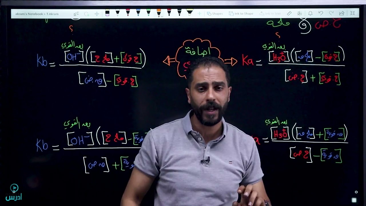 مكثف حموض 8  الأستاذ أكرم الأحمد