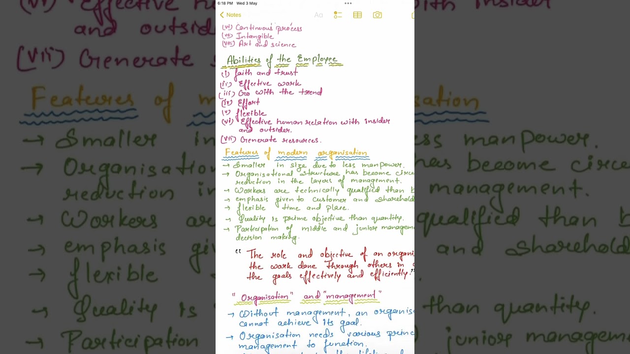 IGNOU m.com notes