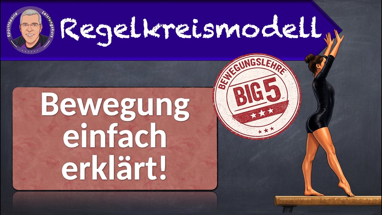 Regelkreismodell