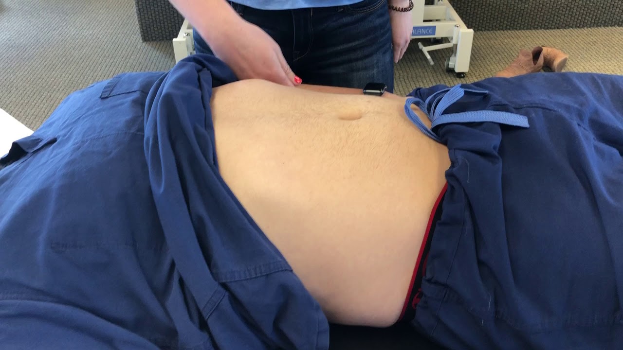 Abdomen Exam: Inspection, Auscultation, Percussion and Palpation