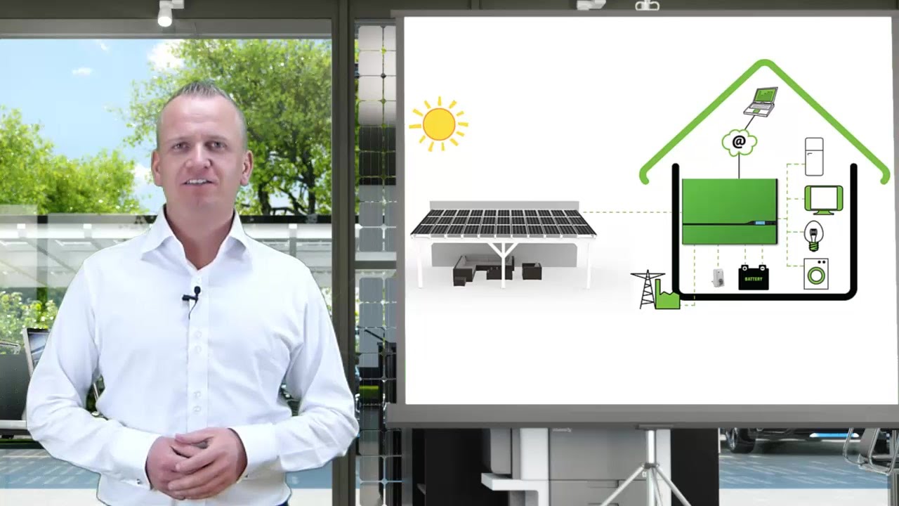 Terrassendach & Solarcarport: die 5 h&auml;ufigsten Fragen