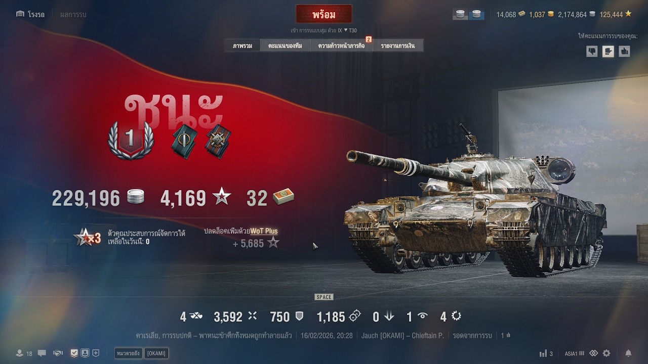 Chieftain P. ความเชี่ยวชาญระดับ 1