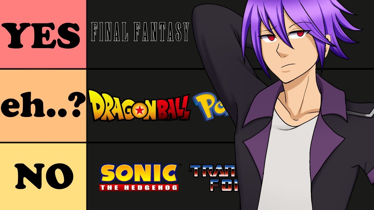Which Franchises Should Return to DEATH BATTLE? (Part 3)