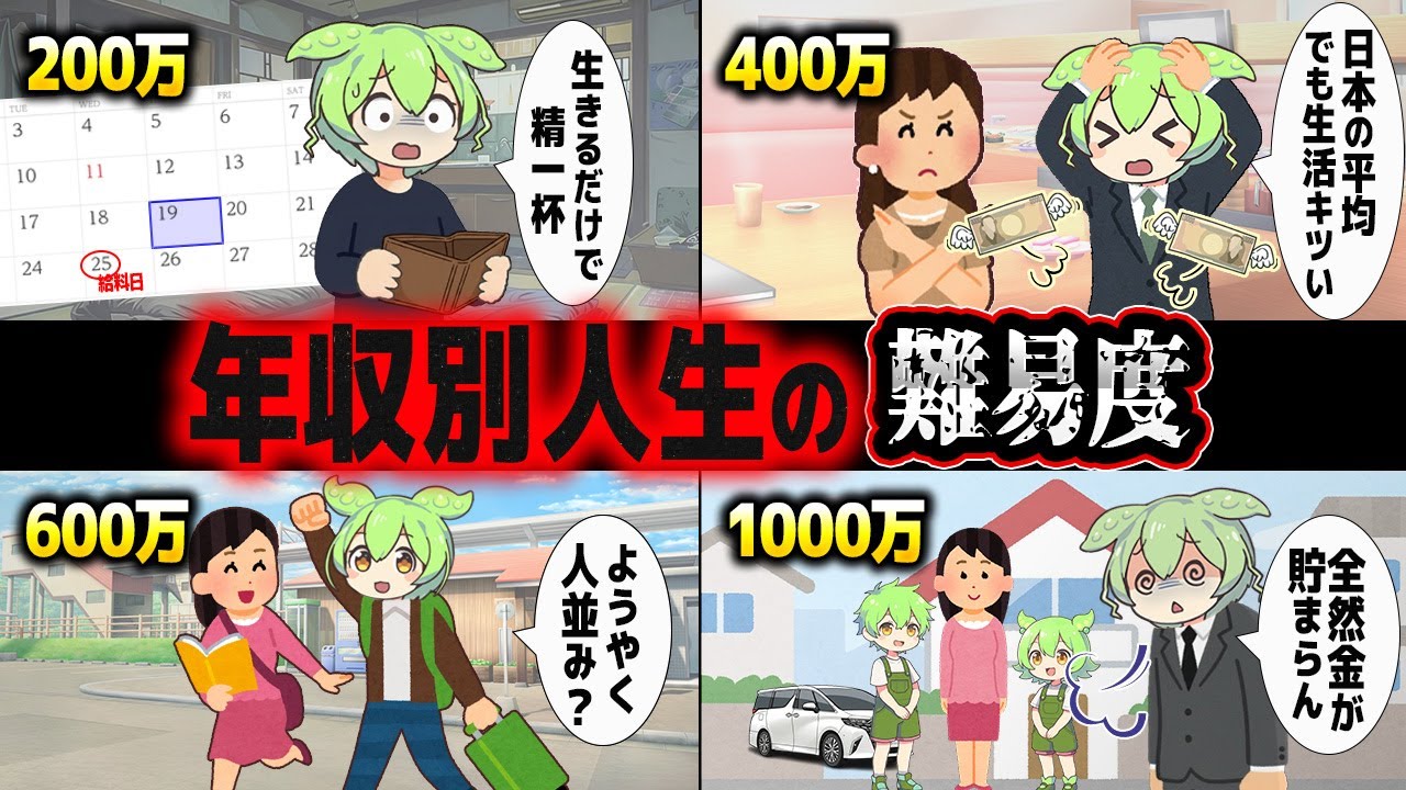 年収の違いでどれほど人生に差が出るのか？【ずんだもん解説】
